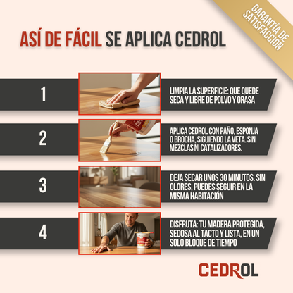 ACEITE PARA NUTRIR MADERA (1 LITRO) | CEDROL™
