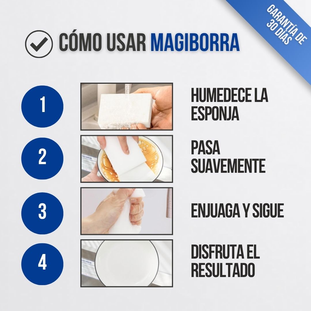 ESPONJA MÁGICA BORRA MANCHAS (LLEVA 3 CAJAS, PAGA SOLO 1) | MAGIBORRA™
