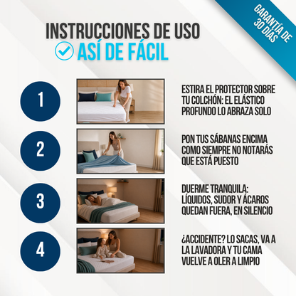 PROTECTOR DE COLCHÓN 100% IMPERMEABLE | CONFORA™
