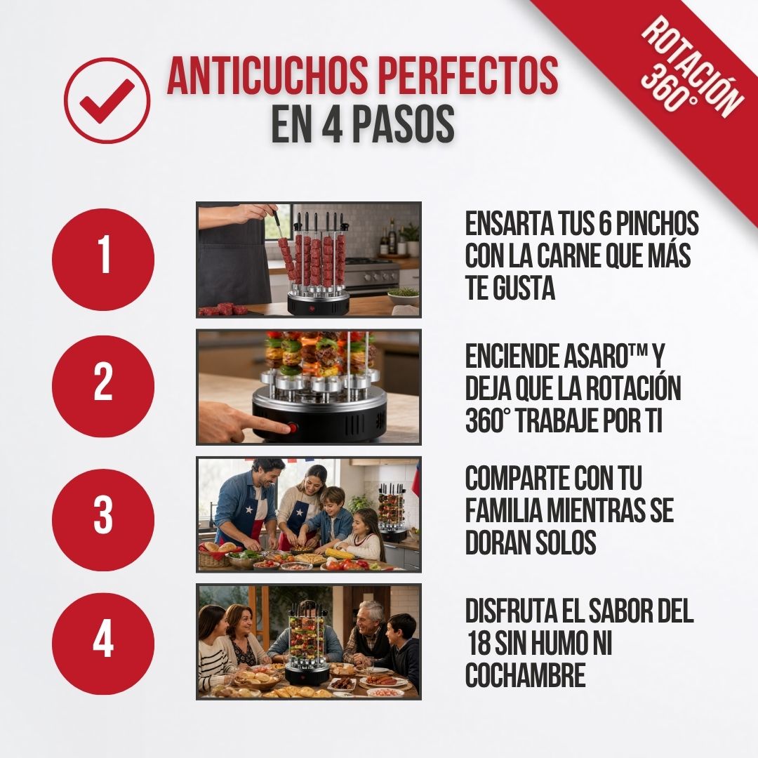 MÁQUINA PARA ANTICUCHOS | ASARO™