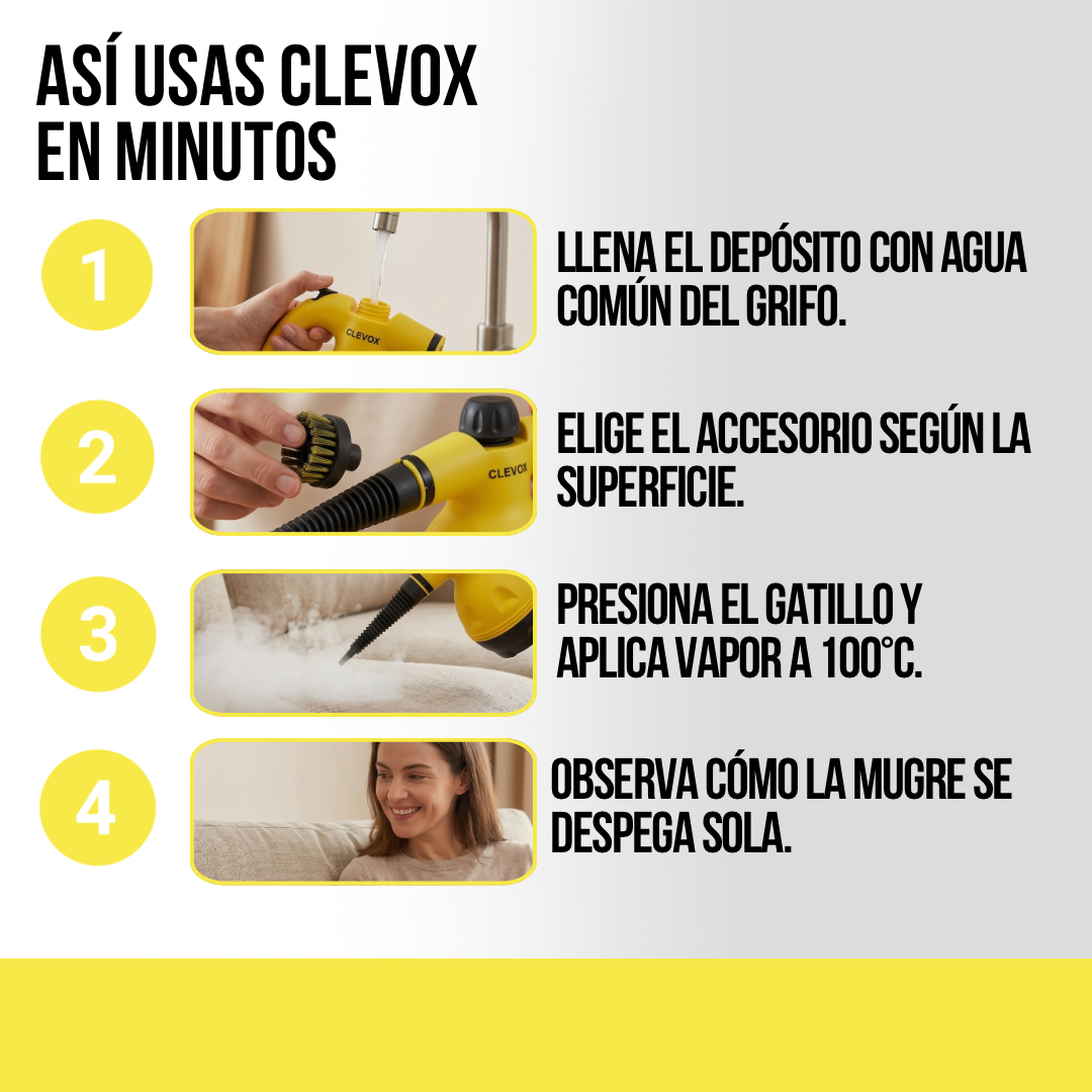 LIMPIADOR A VAPOR EFECTO RÁPIDO Y POTENTE CLEVOX™