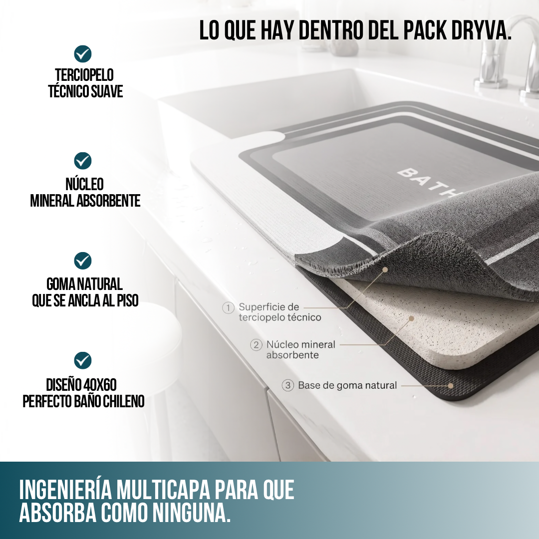 2X1 ALFOMBRAS ABSORBENTES PARA BAÑO DRYVA™