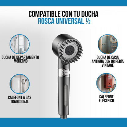 CABEZAL 4 EN 1 PARA DUCHAS (PAGA 1, LLEVA 2) + 2 FILTROS DE REGALO🎁 | HYDRA™