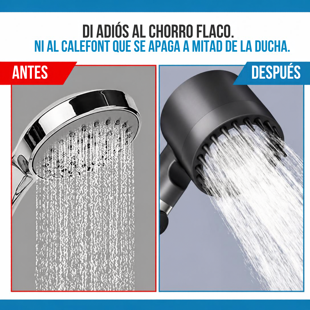 CABEZAL 4 EN 1 PARA DUCHAS (PAGA 1, LLEVA 2) + 2 FILTROS DE REGALO🎁 | HYDRA™